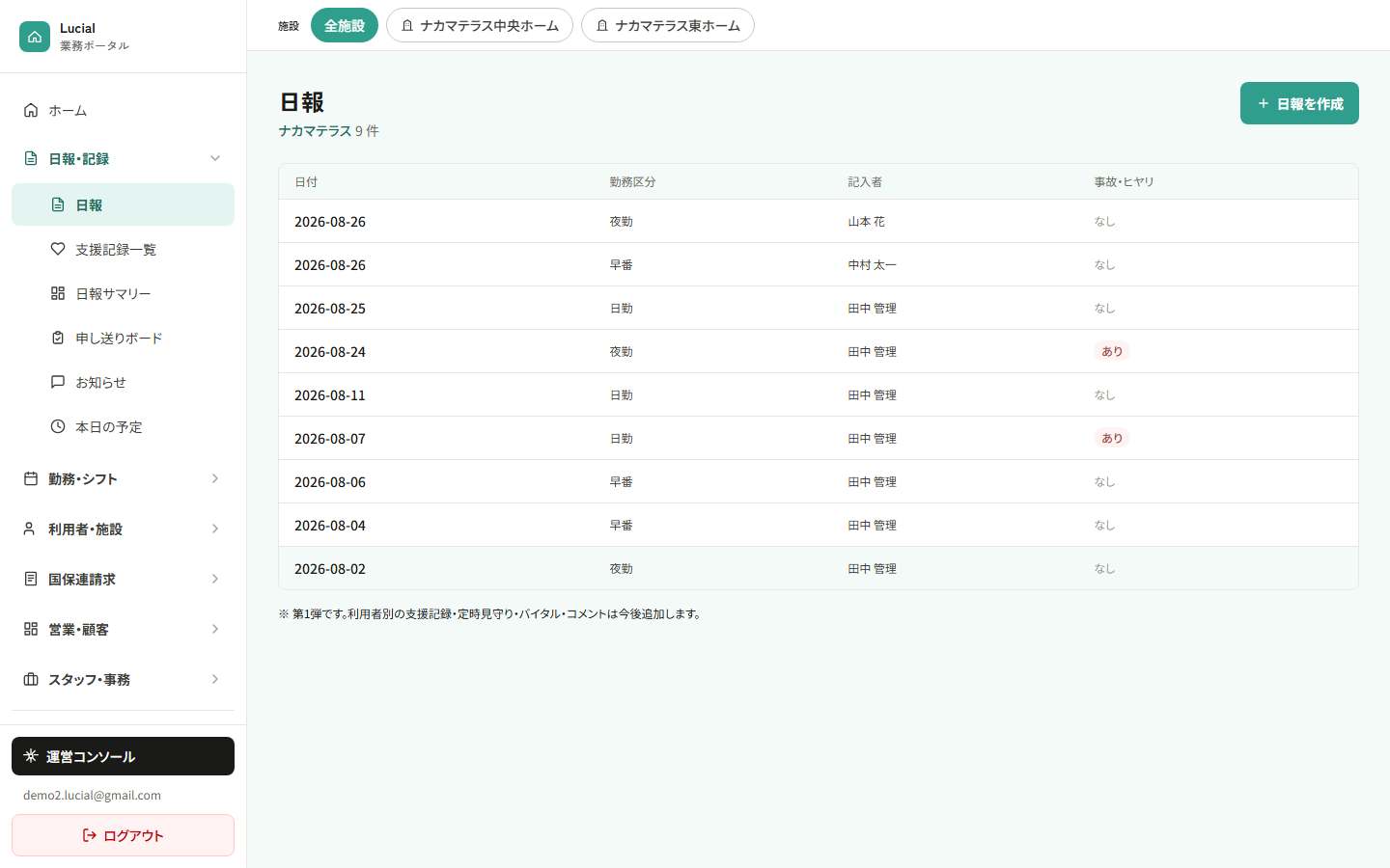Lucialの日報画面